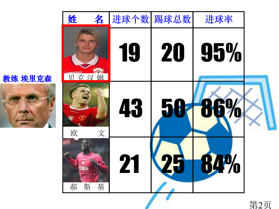 苏教版数学第十一册省名师优质课赛课获奖课件市赛课一等奖课件.ppt_第2页