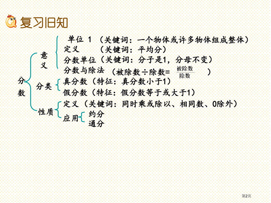 五年级数学下册第二单元分数2.16-练习十一市名师优质课比赛一等奖市公开课获奖课件.pptx_第2页