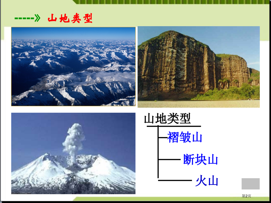 高中地理必修4.2山地的形成课个把市公开课一等奖省优质课赛课一等奖课件.pptx_第2页