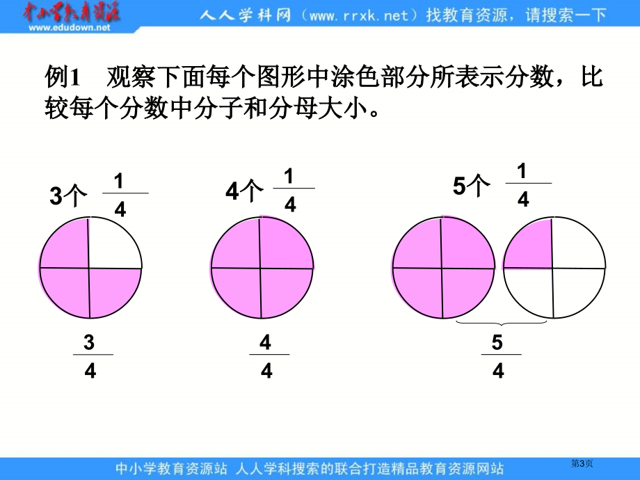 苏教版五年级下册真分数和假分数2市公开课一等奖百校联赛特等奖课件.pptx_第3页