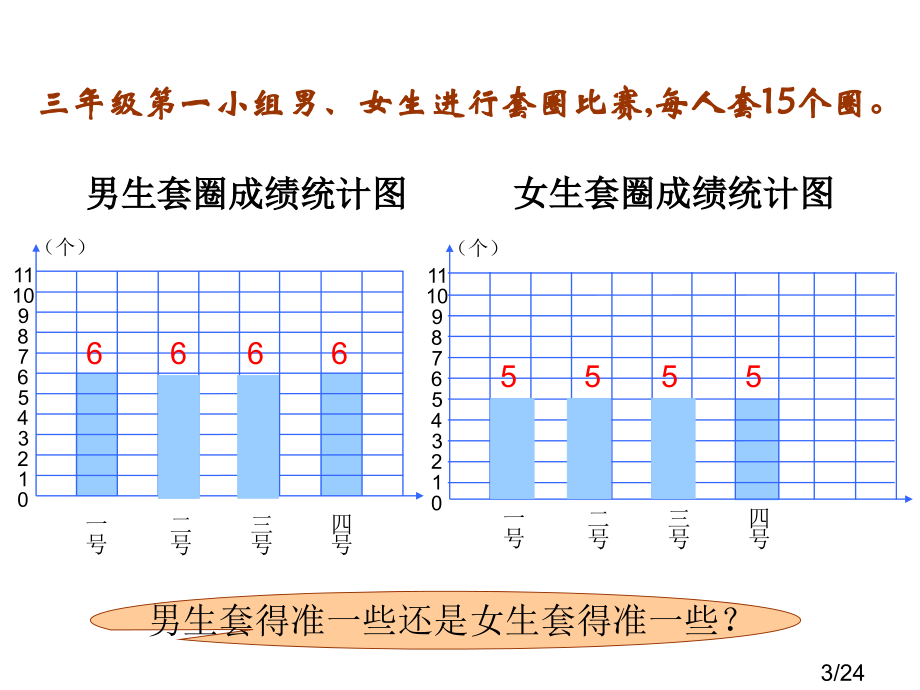 统计平均数课件市公开课一等奖百校联赛优质课金奖名师赛课获奖课件.ppt_第3页