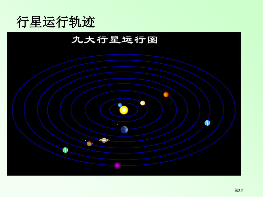 椭圆的标准方程1市名师优质课比赛一等奖市公开课获奖课件.pptx_第3页