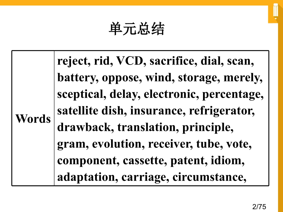 牛津高二选修7-Unit-1省名师优质课赛课获奖课件市赛课一等奖课件.ppt_第2页