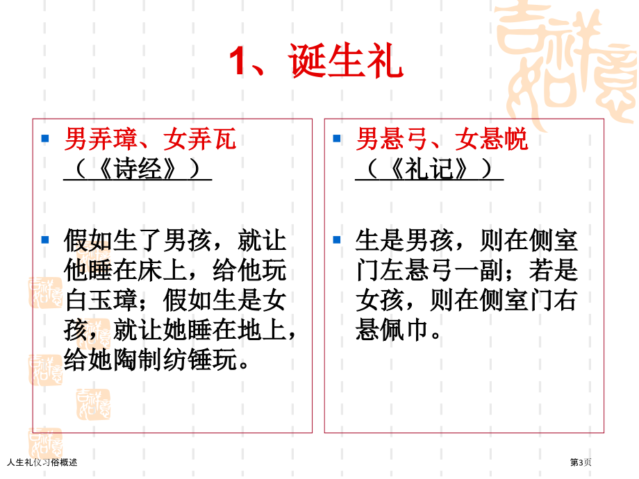 人生礼仪习俗概述.pptx_第3页