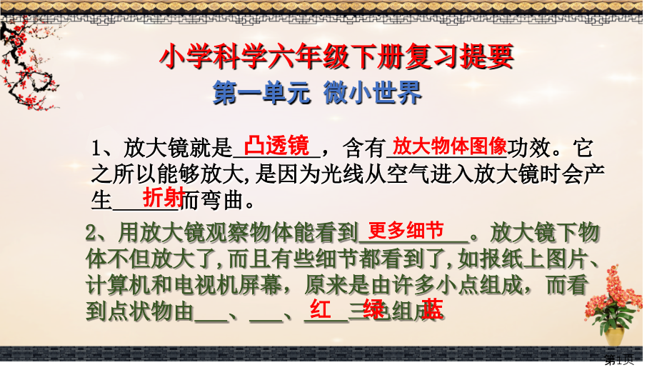 教科版六年级科学下第一单元复习题目、答案全动画省名师优质课获奖课件市赛课一等奖课件.ppt_第1页