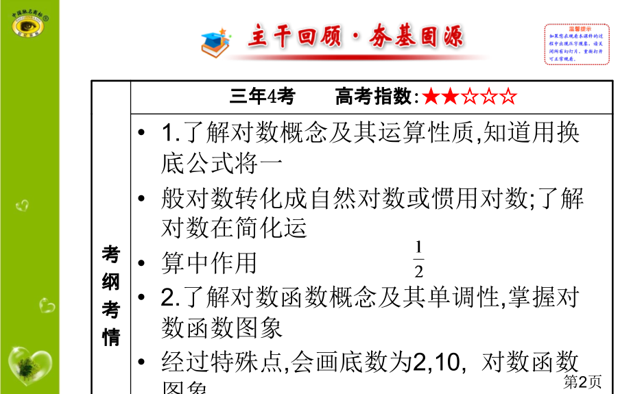 对数函数高考复习名师优质课获奖市赛课一等奖课件.ppt_第2页