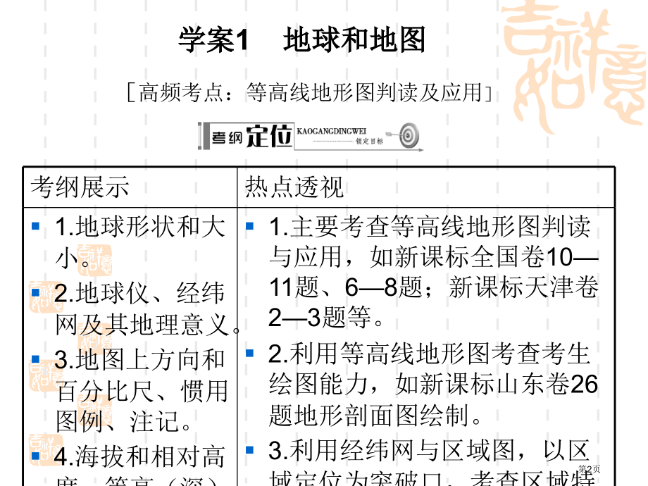 学案1地球和地图市公开课一等奖省优质课赛课一等奖课件.pptx_第2页