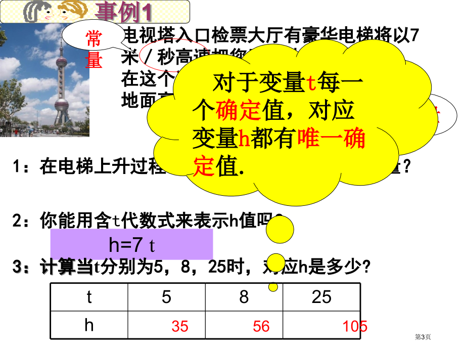 认识函数示范课市名师优质课比赛一等奖市公开课获奖课件.pptx_第3页