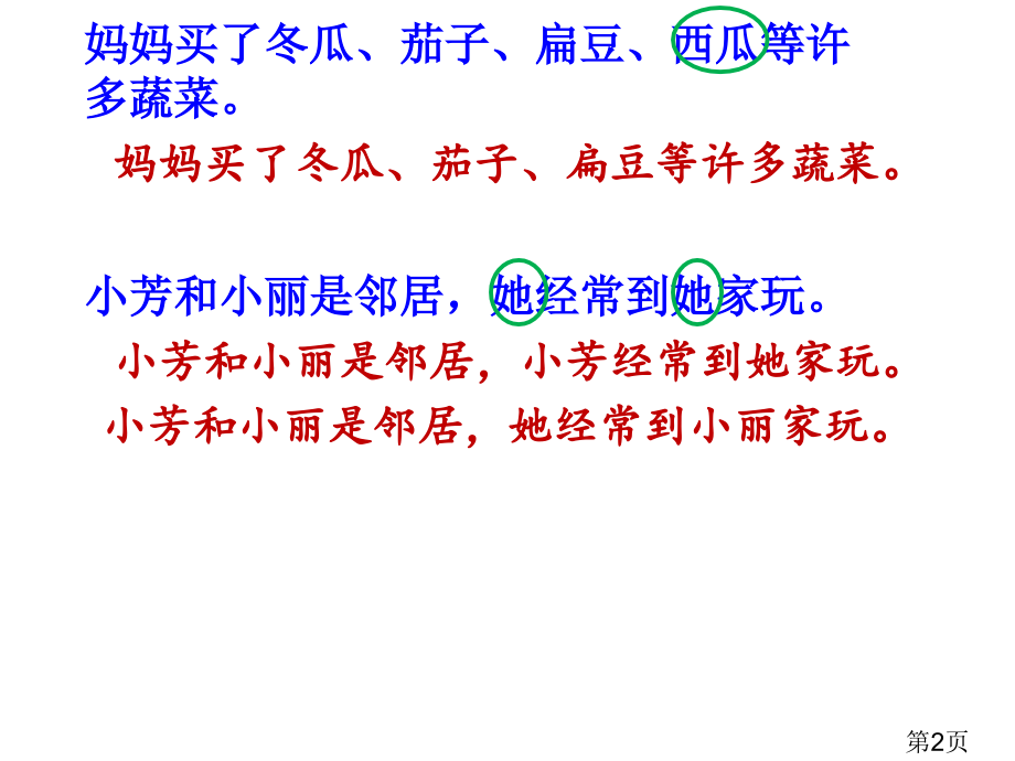 部编二年级下册语文园地八省名师优质课赛课获奖课件市赛课一等奖课件.ppt_第2页