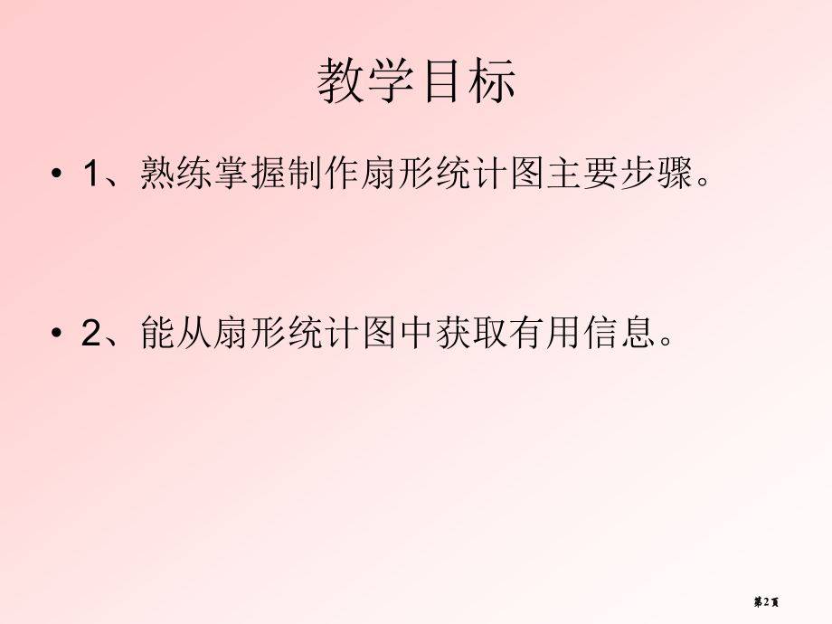 扇形图的制作优质课市名师优质课比赛一等奖市公开课获奖课件.pptx_第2页