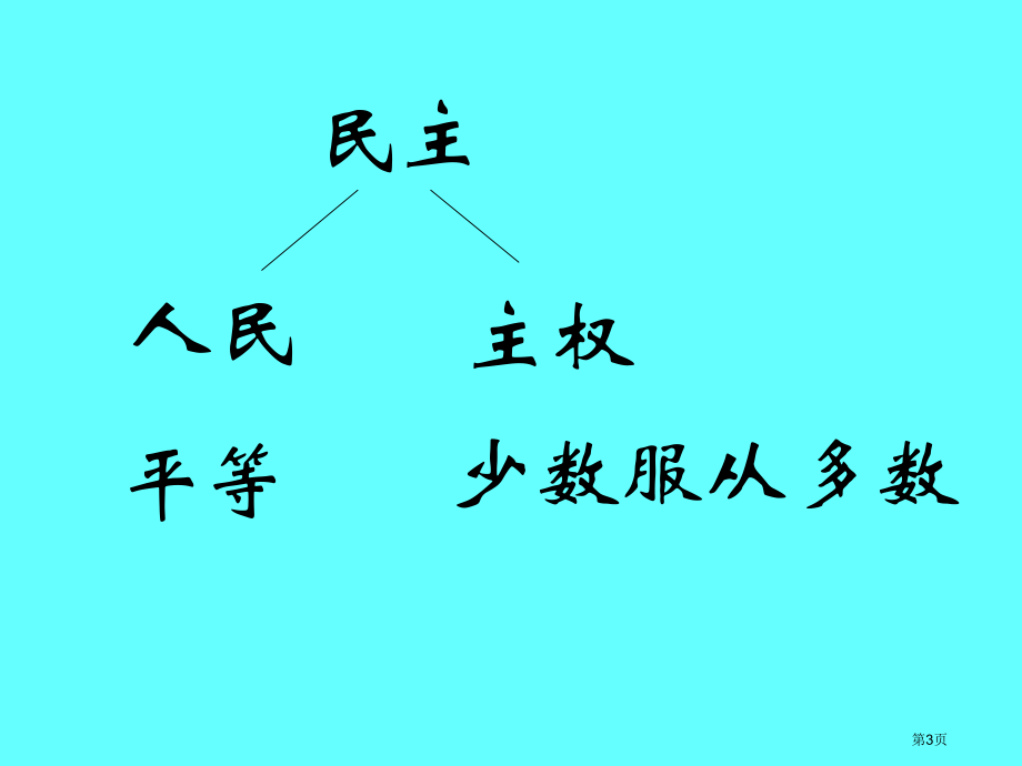 高一历史必修一第二单元第6课雅典城邦的民主政治市公开课一等奖省优质课赛课一等奖课件.pptx_第3页