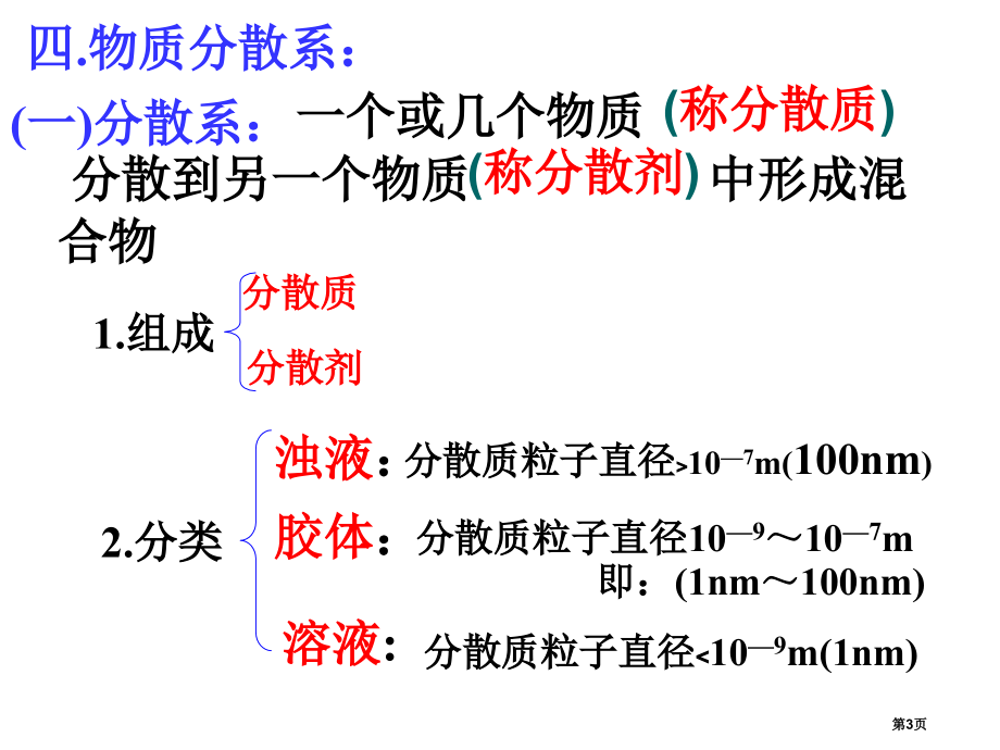 高中化学必修一1.1.4物质的分散系教学市公开课一等奖省优质课赛课一等奖课件.pptx_第3页