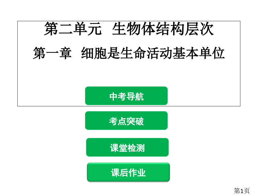 中考生物高分细胞是生命活动的基本单位省名师优质课赛课获奖课件市赛课一等奖课件.ppt_第1页