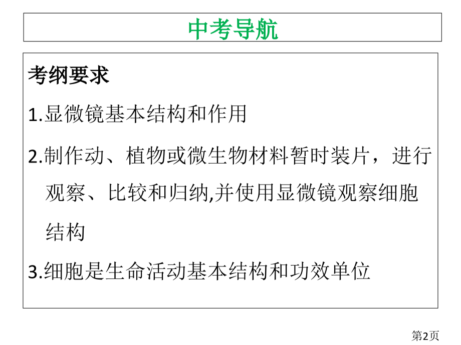 中考生物高分细胞是生命活动的基本单位省名师优质课赛课获奖课件市赛课一等奖课件.ppt_第2页