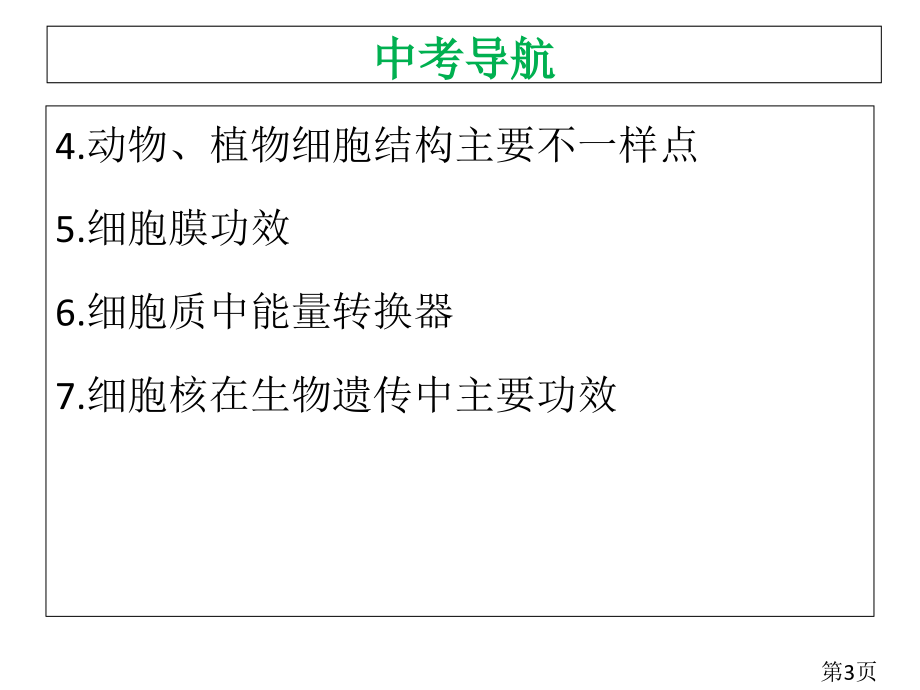 中考生物高分细胞是生命活动的基本单位省名师优质课赛课获奖课件市赛课一等奖课件.ppt_第3页