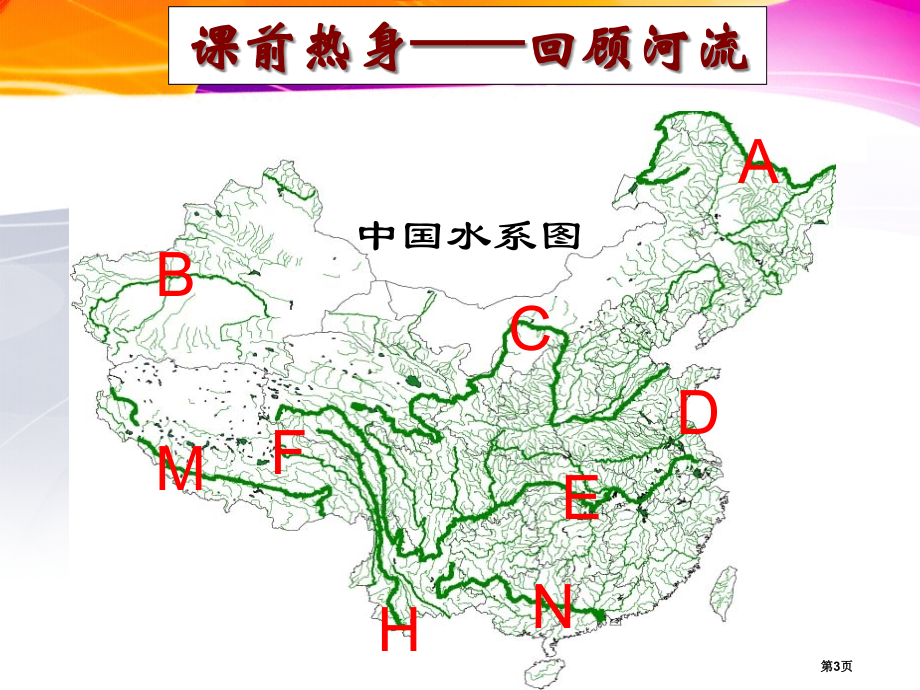 高中地理必修3第3章第2节流域的综合开发以美国田纳西河流域为例市公开课一等奖省优质课赛课一等奖课件.pptx_第3页