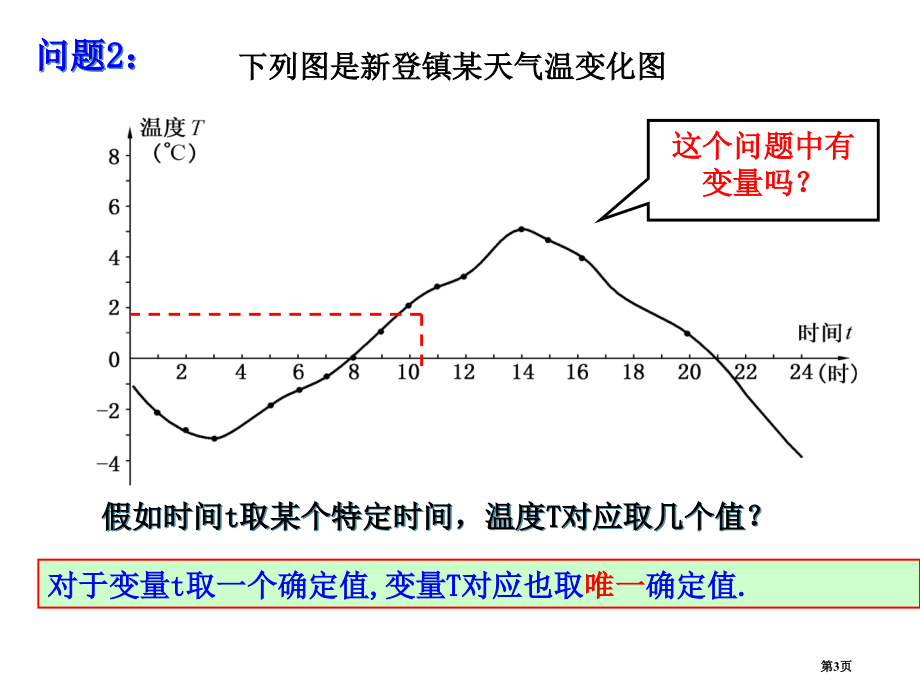 认识函数PPT示范课市名师优质课比赛一等奖市公开课获奖课件.pptx_第3页