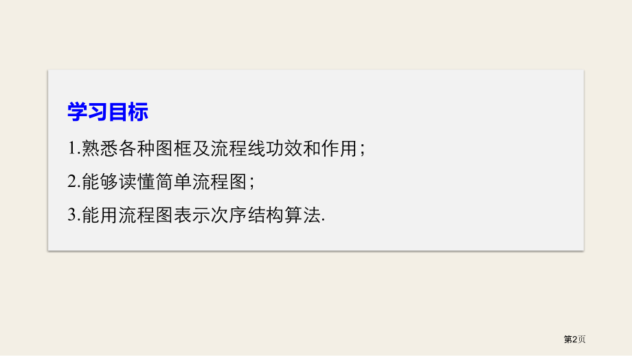 苏教版高中数学必修三顺序结构市名师优质课比赛一等奖市公开课获奖课件.pptx_第2页