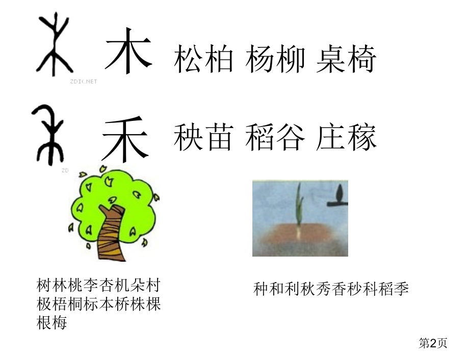 苏教版第四册识字3省名师优质课赛课获奖课件市赛课一等奖课件.ppt_第2页