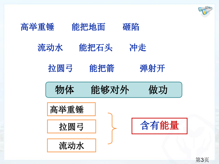 新人教版《11.3动能和势能》省名师优质课获奖课件市赛课一等奖课件.ppt_第3页