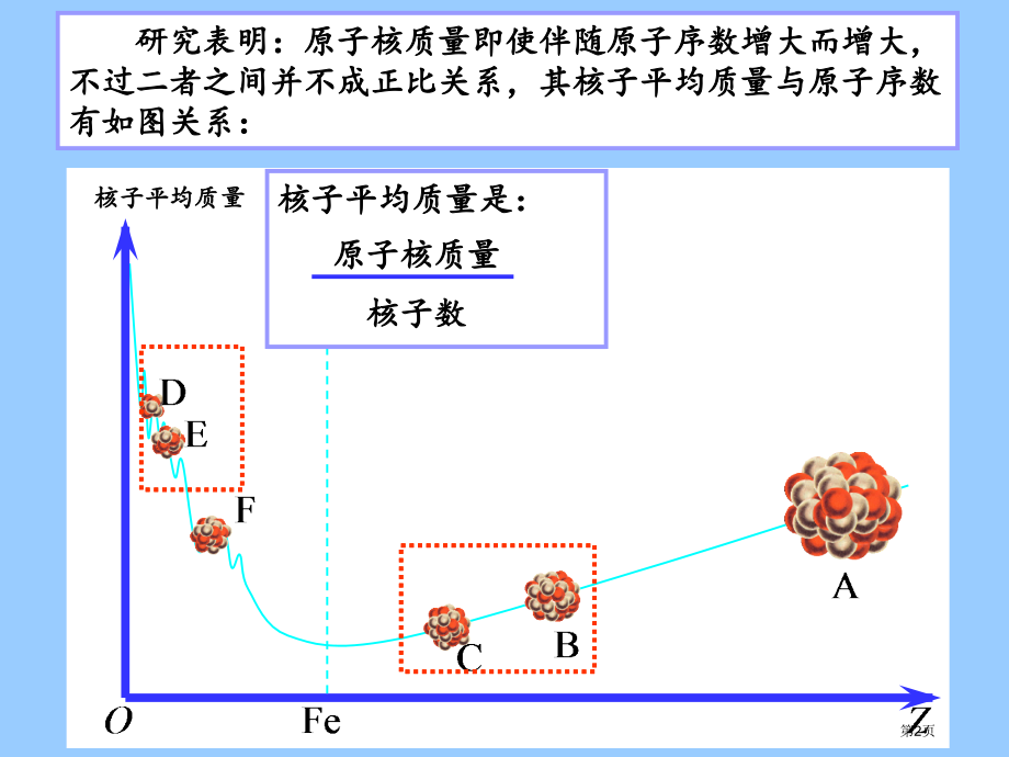 高中物理选修35第19章第7节核聚变市公开课一等奖省优质课赛课一等奖课件.pptx_第2页