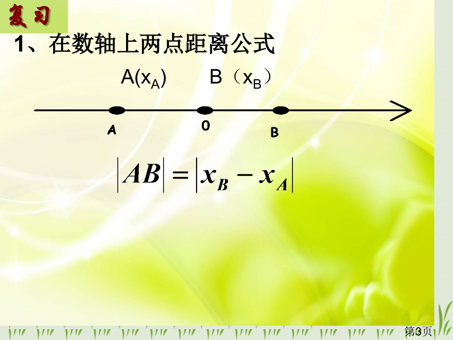 两点间的距离和中点坐标公式-省名师优质课获奖课件市赛课一等奖课件.ppt_第3页