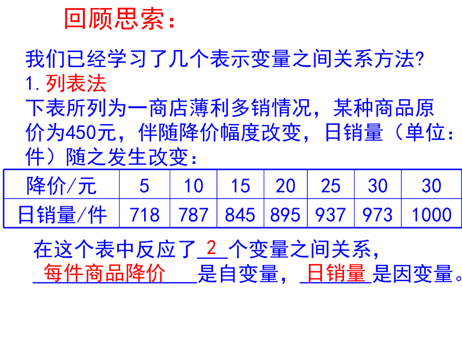 数学七下4.3用图象表示的变量间关系二省名师优质课赛课获奖课件市赛课一等奖课件.ppt_第2页