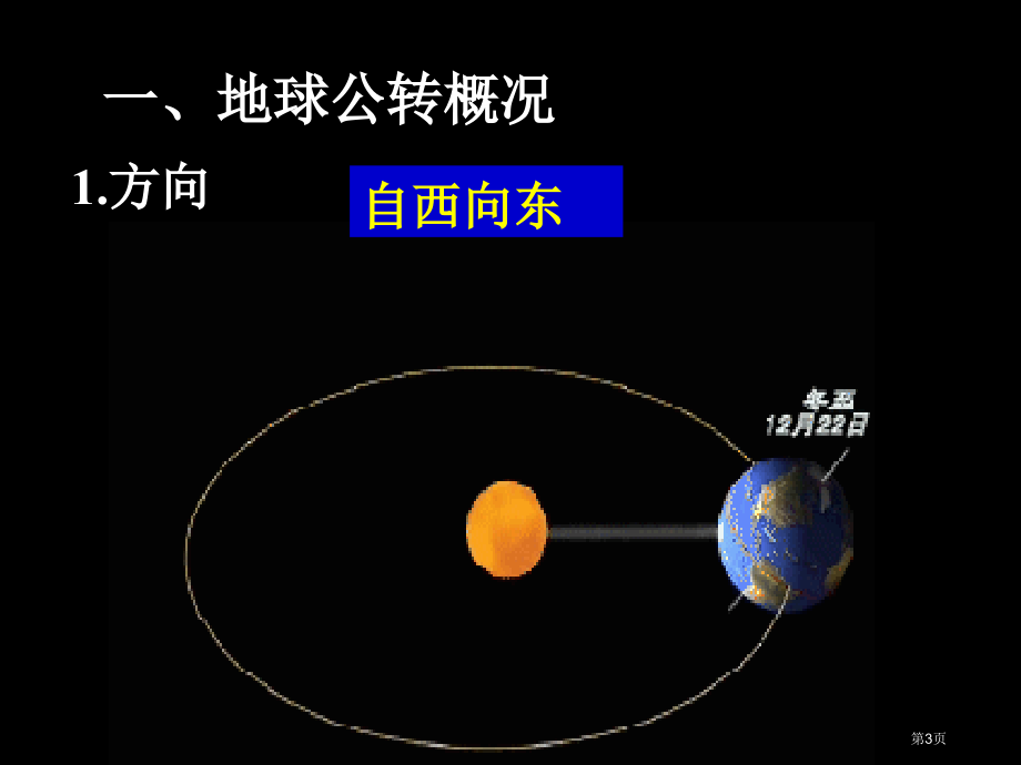 高中地理必修一第一单元第3节地球公转的地理意义优质微课市公开课一等奖省优质课赛课一等奖课件.pptx_第3页