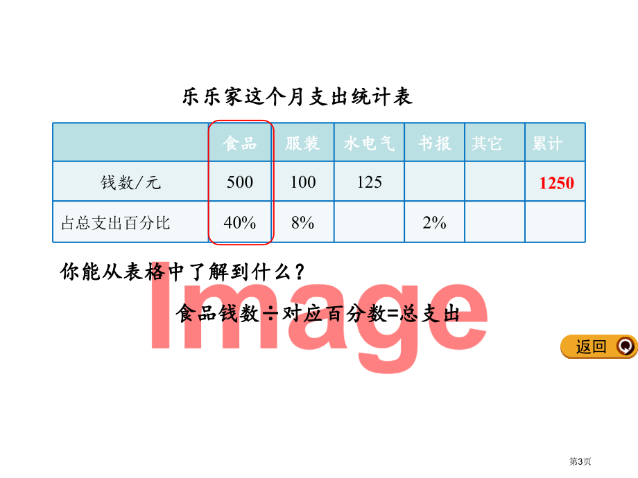 解决问题(13)市名师优质课比赛一等奖市公开课获奖课件.pptx_第3页