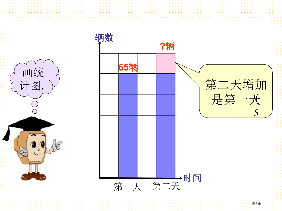 分数混合运算(二)市名师优质课比赛一等奖市公开课获奖课件.pptx_第3页