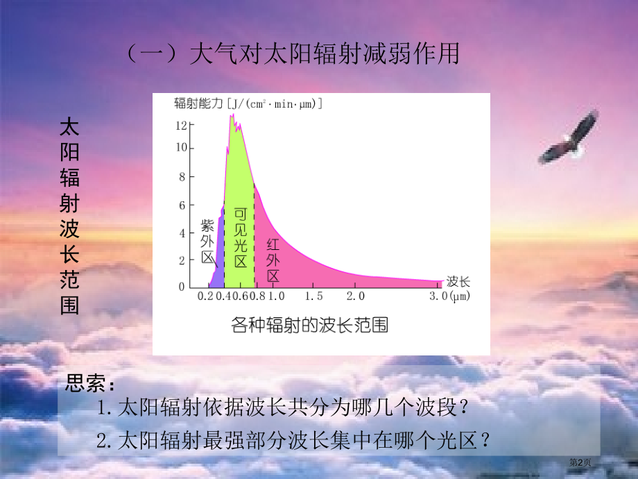 高中地理必修一第二章第三节大气环境示范课市公开课一等奖省优质课赛课一等奖课件.pptx_第2页