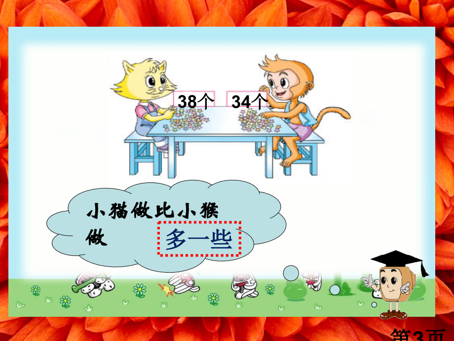 苏教版一年级数学下册多一些-少一些-多得多-少得多省名师优质课赛课获奖课件市赛课一等奖课件.ppt_第3页