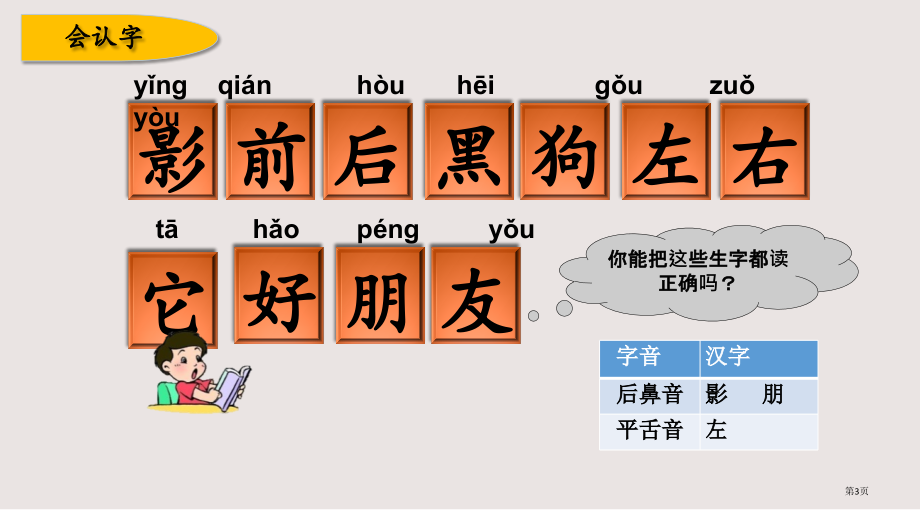 部编版一年级语文上册第六单元复习市公共课一等奖市赛课金奖课件.pptx_第3页