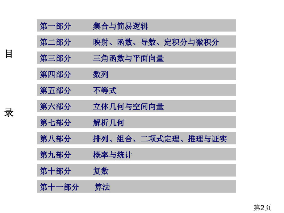 高中数学知识点网络图名师优质课获奖市赛课一等奖课件.ppt_第2页