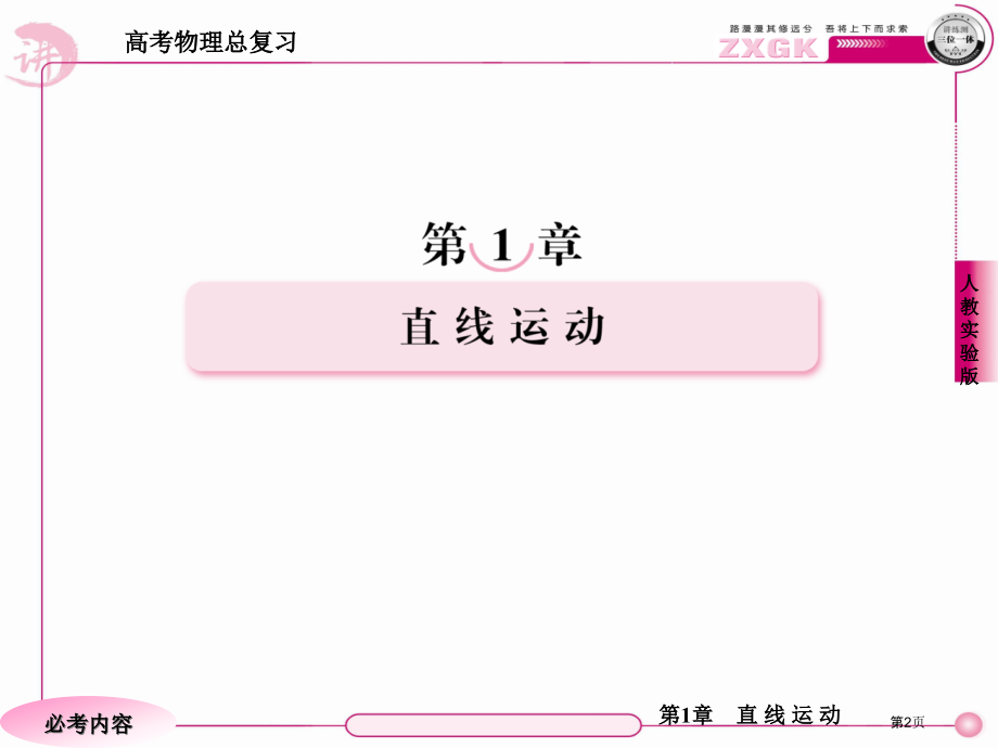 高考物理总复习·人教实验版第一章章末整合市公开课一等奖省优质课赛课一等奖课件.pptx_第2页