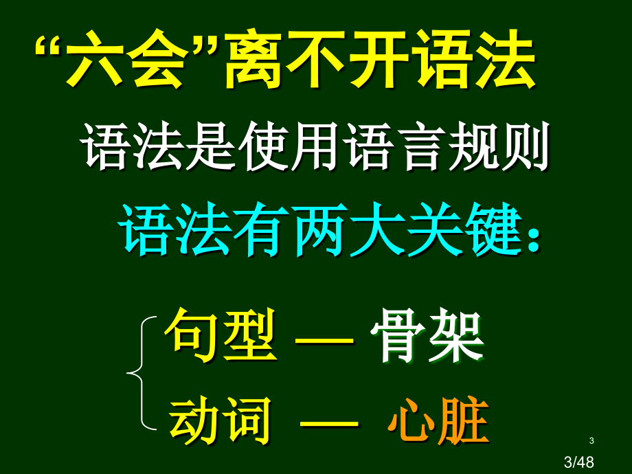 速成英语语法ppt课件市公开课获奖课件省名师优质课赛课一等奖课件.ppt_第3页