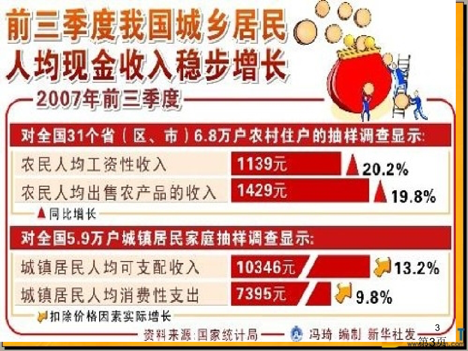 高中数学必修三：简单随机抽样名师优质课获奖市赛课一等奖课件.ppt_第3页