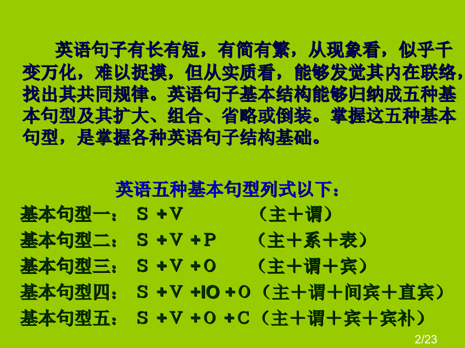 高三英语五大句型基本结构省名师优质课赛课获奖课件市赛课一等奖课件.ppt_第2页