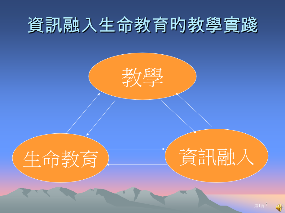 资讯融入生命教育的教学实践省名师优质课赛课获奖课件市赛课百校联赛优质课一等奖课件.pptx_第1页