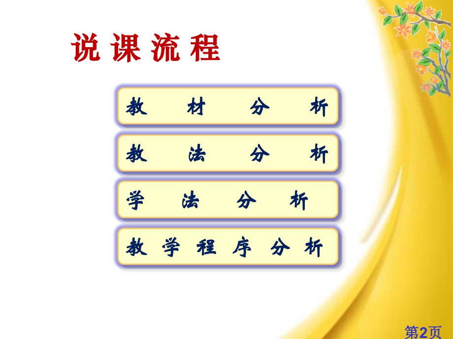 市级获奖说课《平方差公式》省名师优质课赛课获奖课件市赛课一等奖课件.ppt_第2页