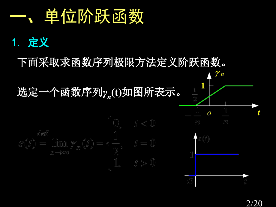 阶跃函数和冲激函数97341省名师优质课赛课获奖课件市赛课一等奖课件.ppt_第2页