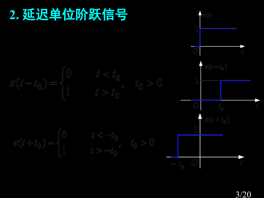 阶跃函数和冲激函数97341省名师优质课赛课获奖课件市赛课一等奖课件.ppt_第3页