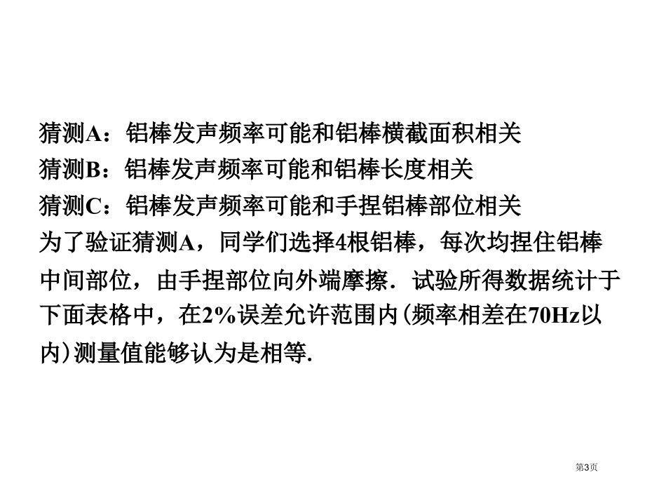 中考物理总复习专题六课外创新实验题市公开课一等奖省优质课赛课一等奖课件.pptx_第3页