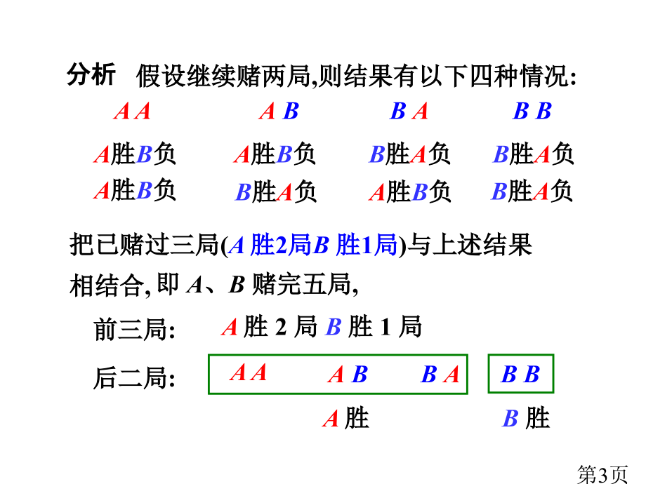 一数学期望概念省名师优质课赛课获奖课件市赛课一等奖课件.ppt_第3页