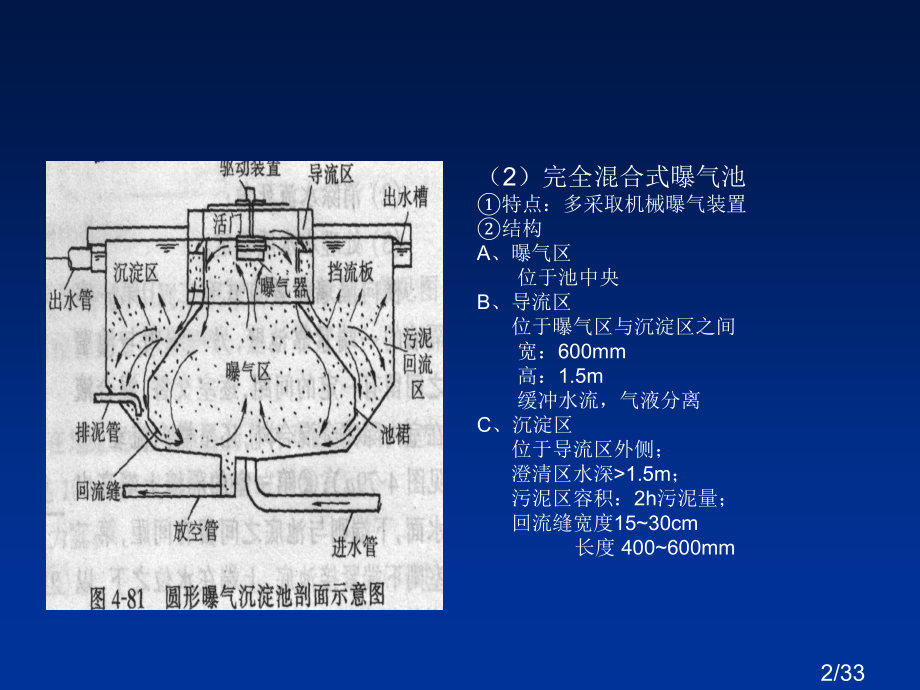 2-生物吸附降解市公开课获奖课件省名师优质课赛课一等奖课件.ppt_第2页