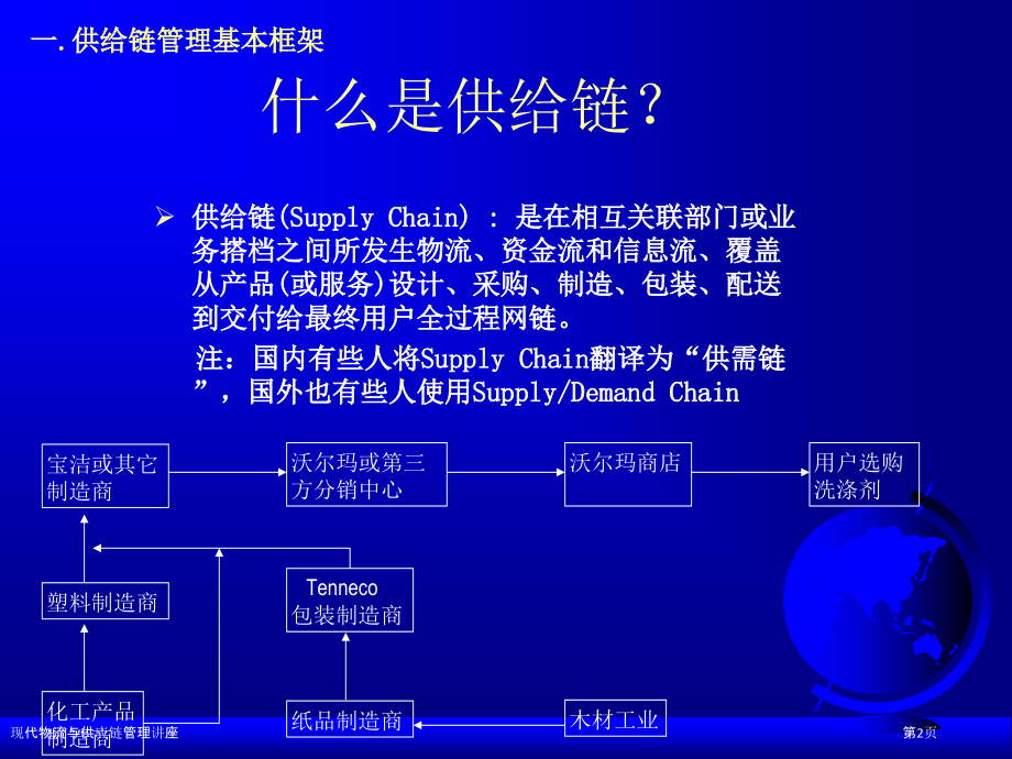 现代物流与供应链管理讲座.pptx_第2页