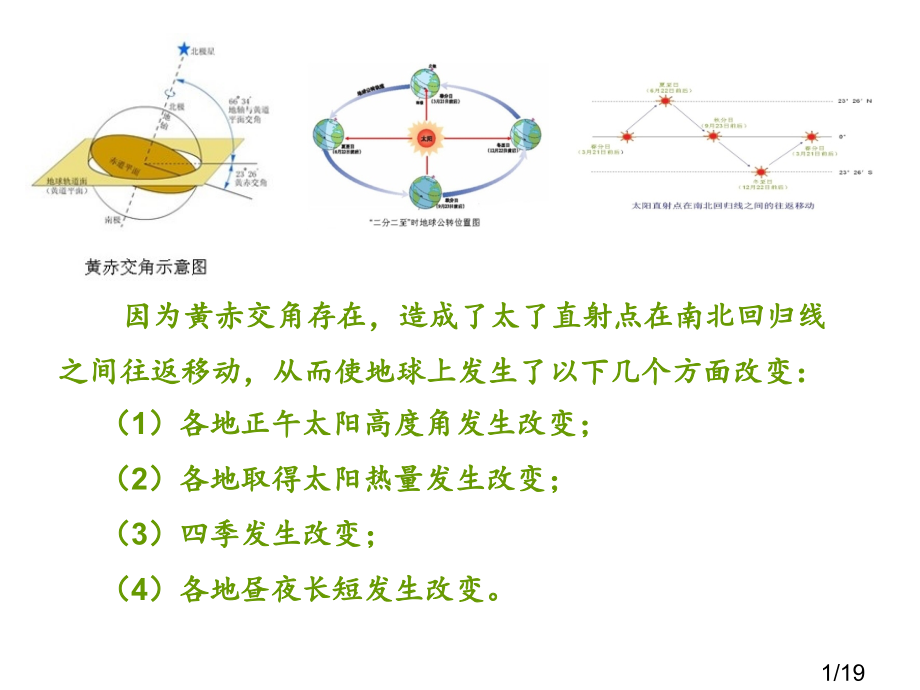 第三节地球公转的地理意义第二课时省名师优质课赛课获奖课件市赛课百校联赛优质课一等奖课件.ppt_第1页