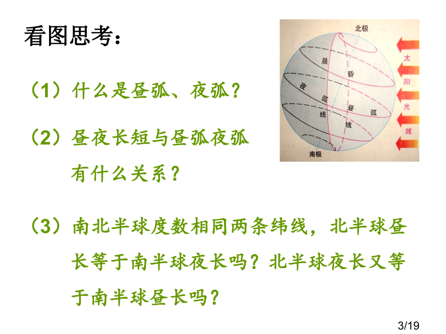 第三节地球公转的地理意义第二课时省名师优质课赛课获奖课件市赛课百校联赛优质课一等奖课件.ppt_第3页