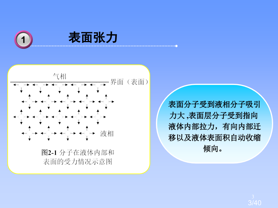 第二章-化妆品科学的基础知识市公开课获奖课件省名师优质课赛课一等奖课件.ppt_第3页