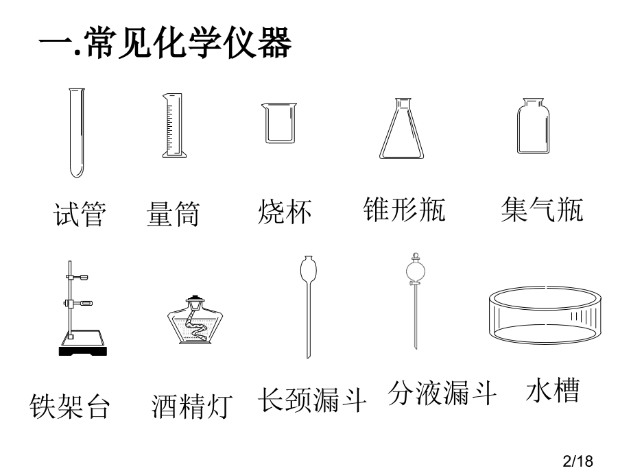 中学化学第一复习市公开课获奖课件省名师优质课赛课一等奖课件.ppt_第2页